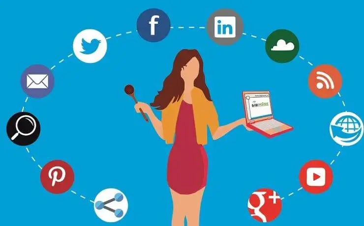 Social Media Marketing Packages South Africa 2 Social Media Marketing Packages South Africa