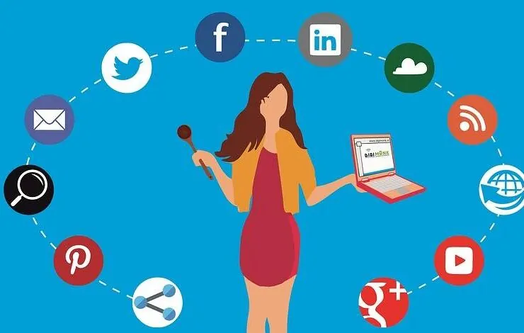 Social Media Marketing Packages South Africa