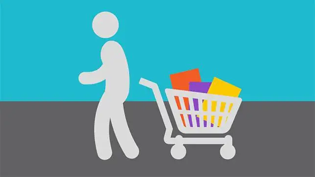 The Three Best Ways to Do Cart Abandonment Marketing 44 cart abandonment