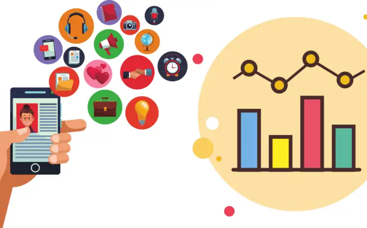 The 4 Key Social Media Marketing Metrics and What They Mean 16 Social Media Marketing Metrics Thumbnail