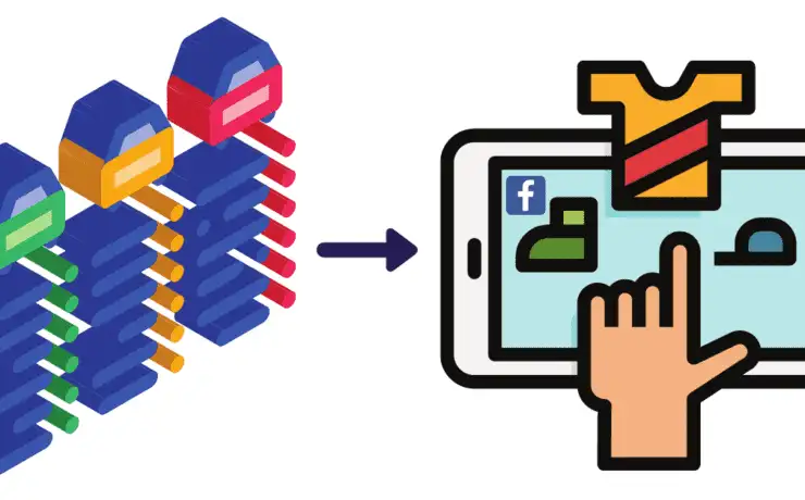 How Do Facebook Dynamic Ads and Facebook Catalogs Work? 1 How do Facebook Dynamic Ads Work Article Thumbnail