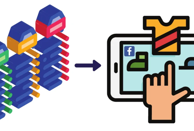 How do Facebook Dynamic Ads Work Article Thumbnail