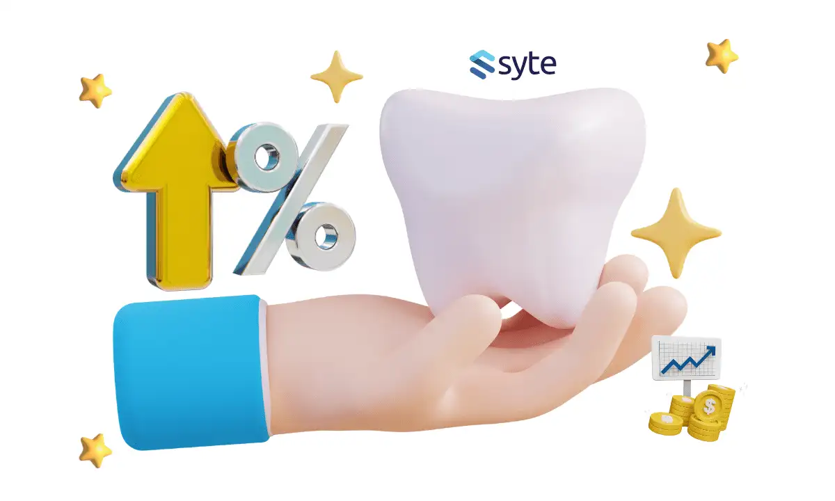 Cosmetic Dentistry Marketing: Targeting High-Value Procedures 2 cosmetic dentistry marketing