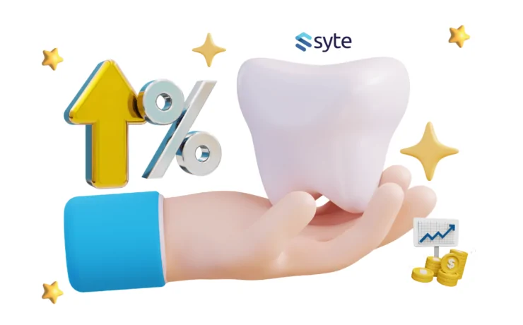 Cosmetic Dentistry Marketing: Targeting High-Value Procedures 4 cosmetic dentistry marketing