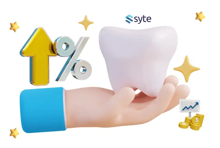 cosmetic dentistry marketing