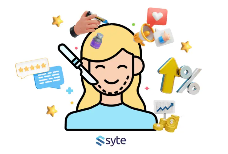 plastic surgery marketing