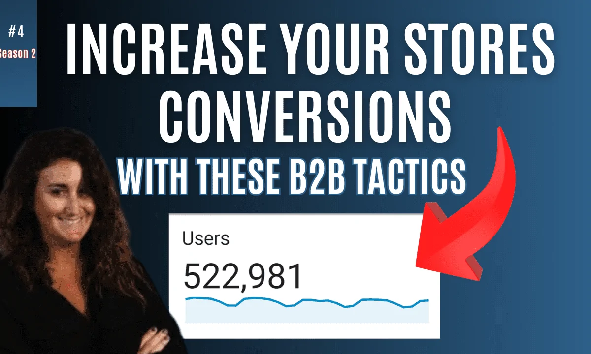 B2B Content Marketing